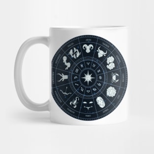 Zodiac Circle Round Horoscope Mug